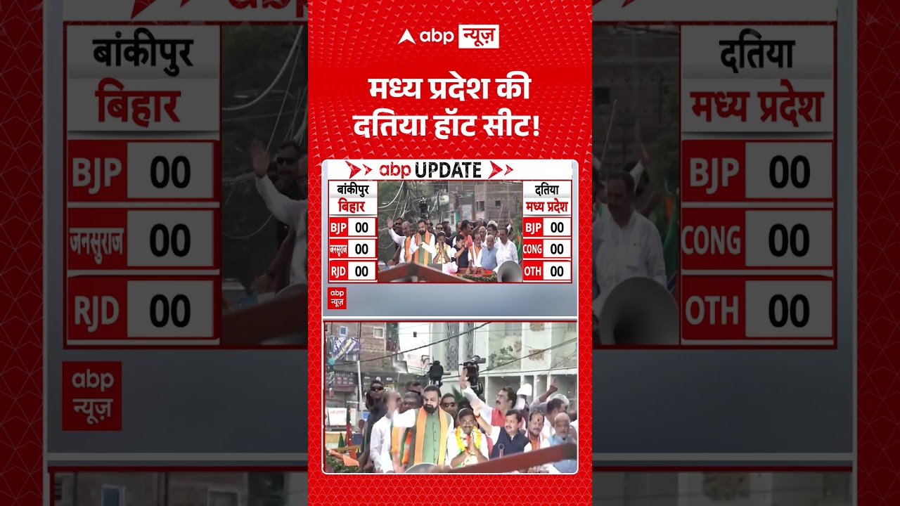 Datia Bypoll Results : मध्य प्रदेश की दतिया हॉट सीट! #datiabypoll #bjpvscongress
