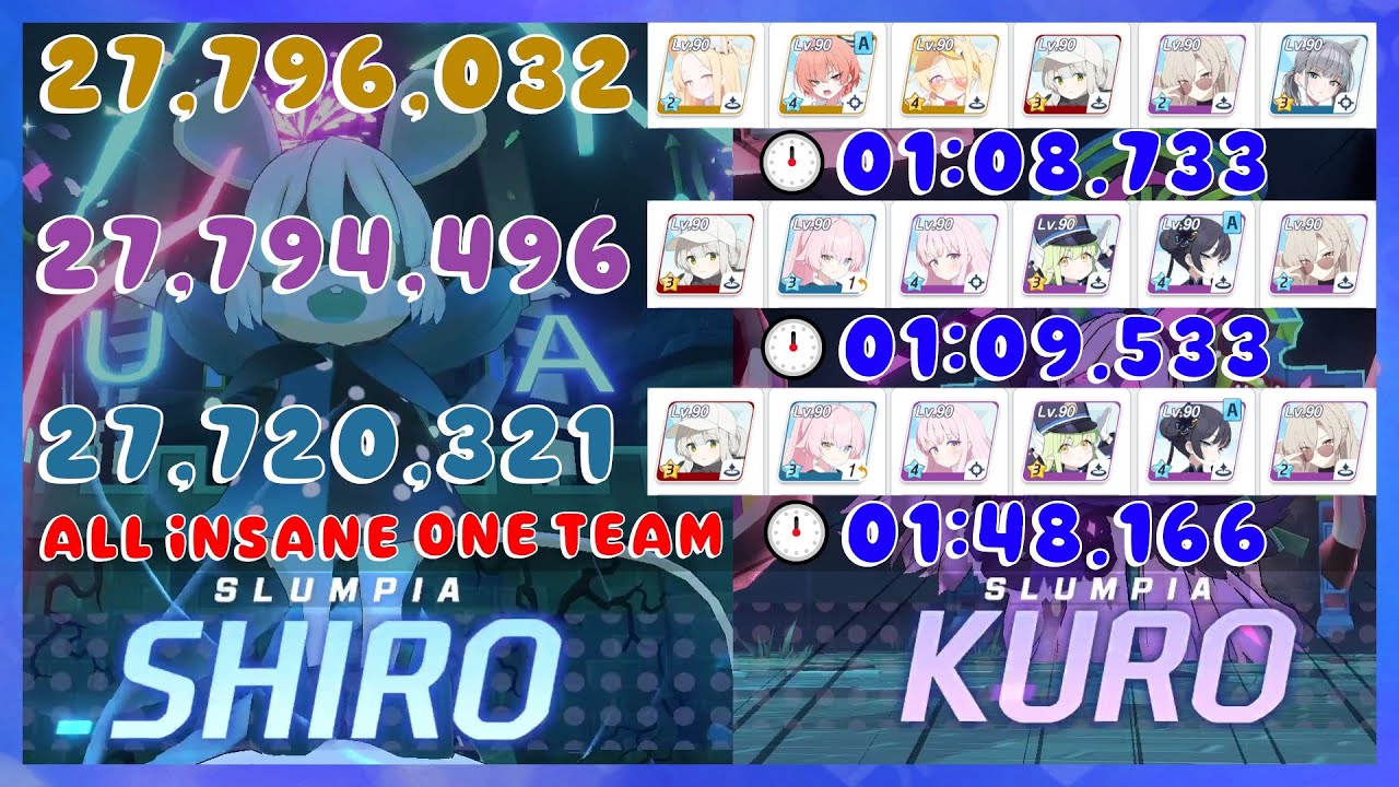 📘Blue Archive JP📘#122 Grand Raid Boss Shiro&Kuro Urban (All Insane One Team)💛💜💙
