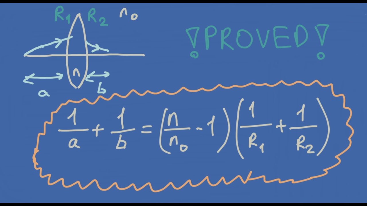 DERIVATION of the Thin Lens Equation with Radii