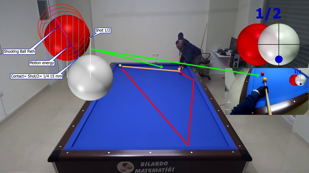 Billard Francais | 당구레슨 | 3구 ~ 4구 | Carom Billiard Lesson Bi a Cadre