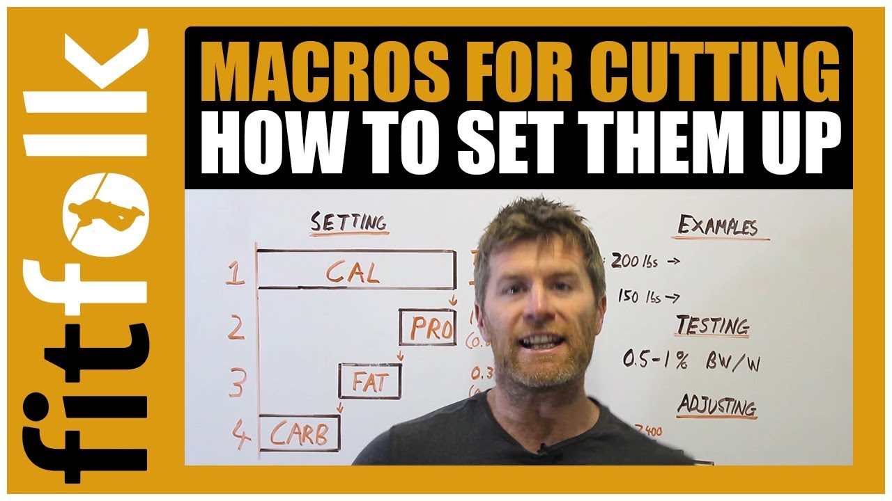 Macros for Cutting - How to Set Them Up Like a Bodybuilder