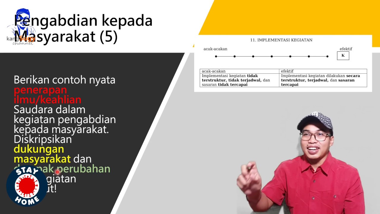 Bagian 2 - Cara Menyusun Deskripsi Diri & Upload Lembar Pengesahan Serdos 2020