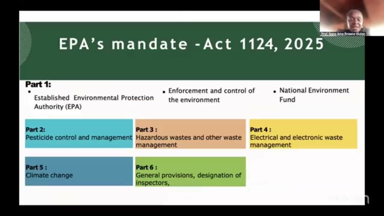 Understanding Environmental Regulation in Ghana: Environmental Sustainability and Business Impact