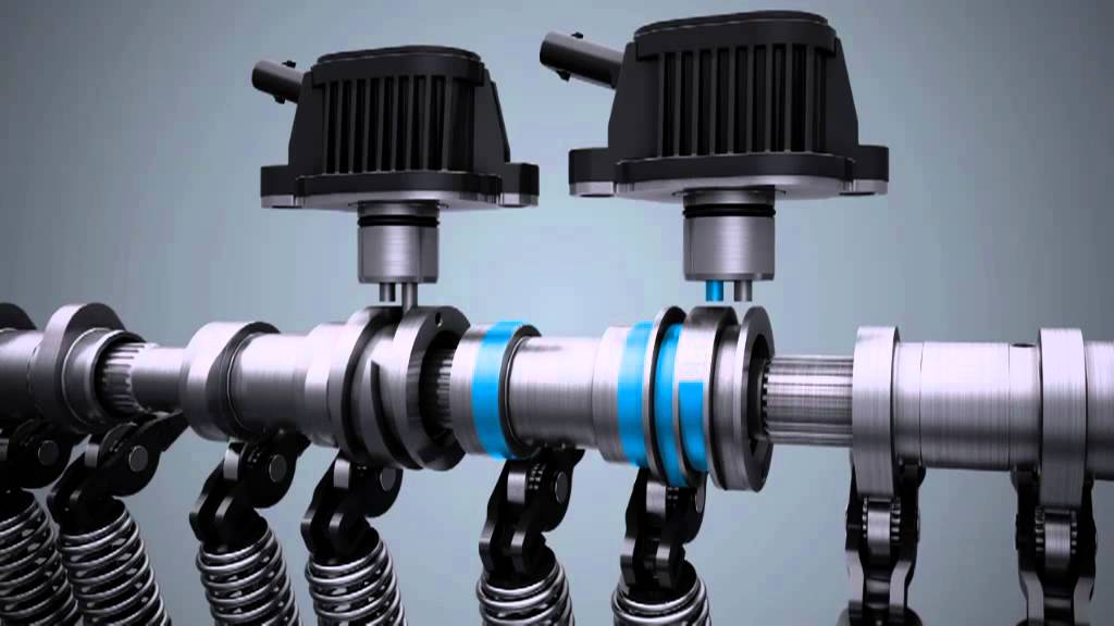 Volkswagen TSI Motor mit ACT - Animation aktives Zylindermanagement