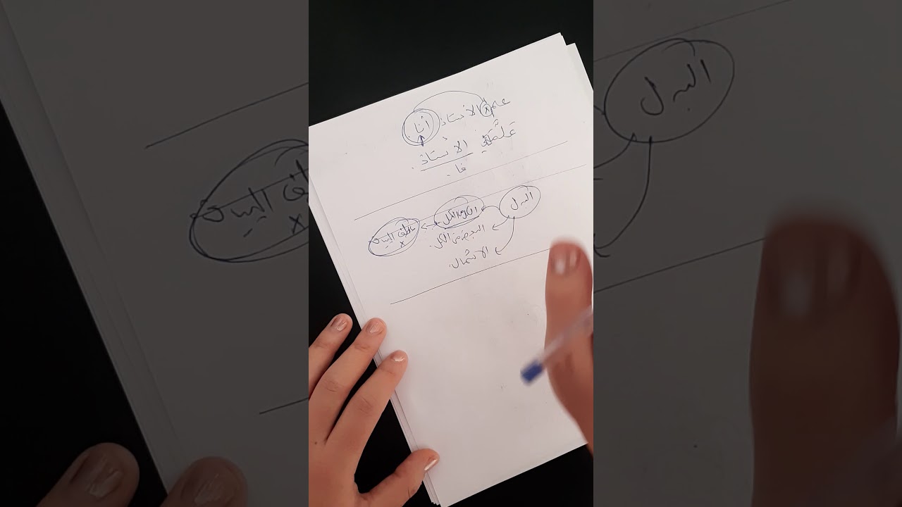 تطبيق البدل وعطف البيان
