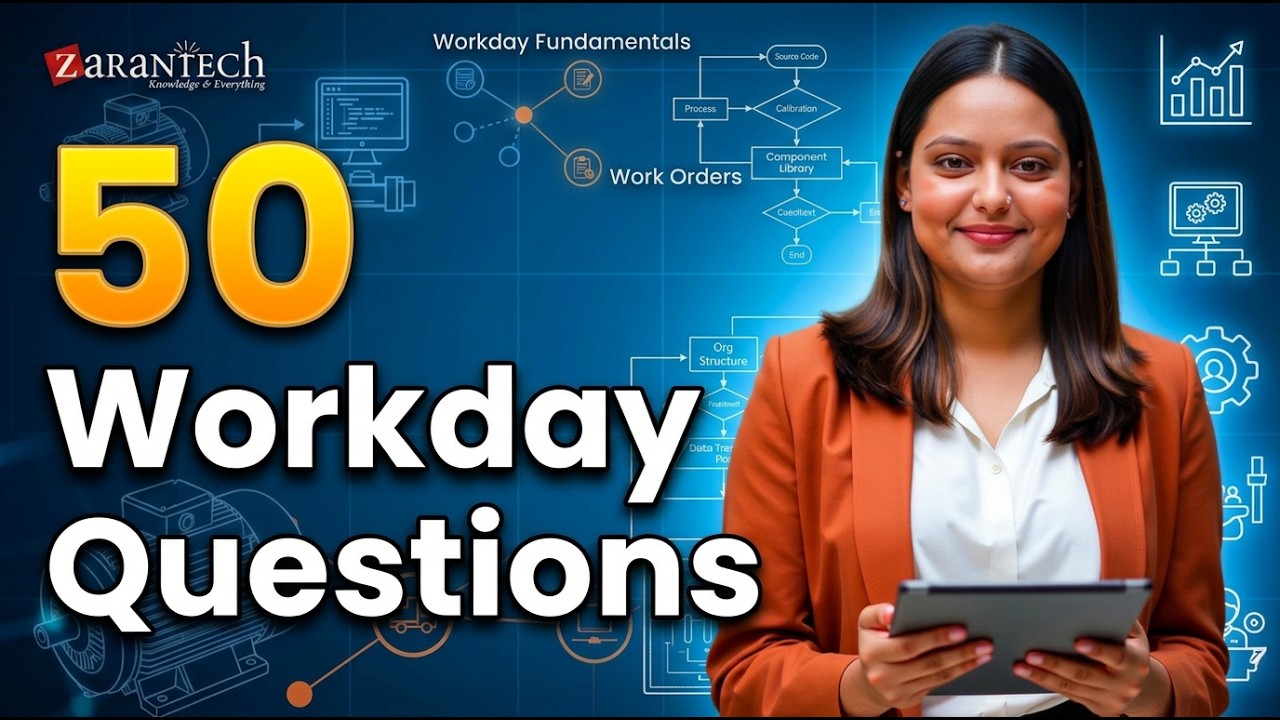 Workday Fundamentals (50 Practice Questions) | ZaranTech