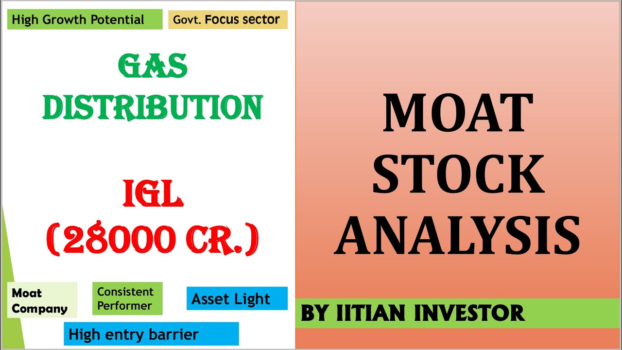 IGL Share Fundamental Technical Analysis| IGL stock analysis| Wealth creator stocks