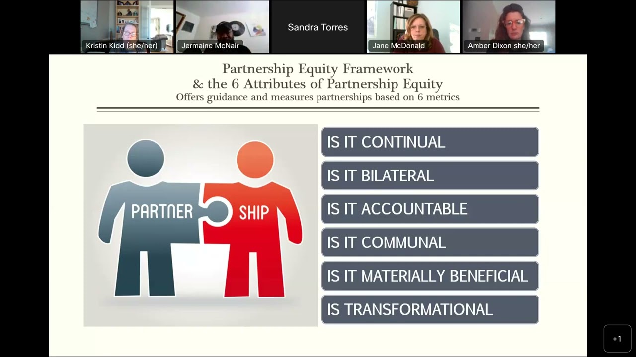 NCBHI - Webinar: &ldquo;Community-Centered Programming: Why and How&rdquo; - Part 3