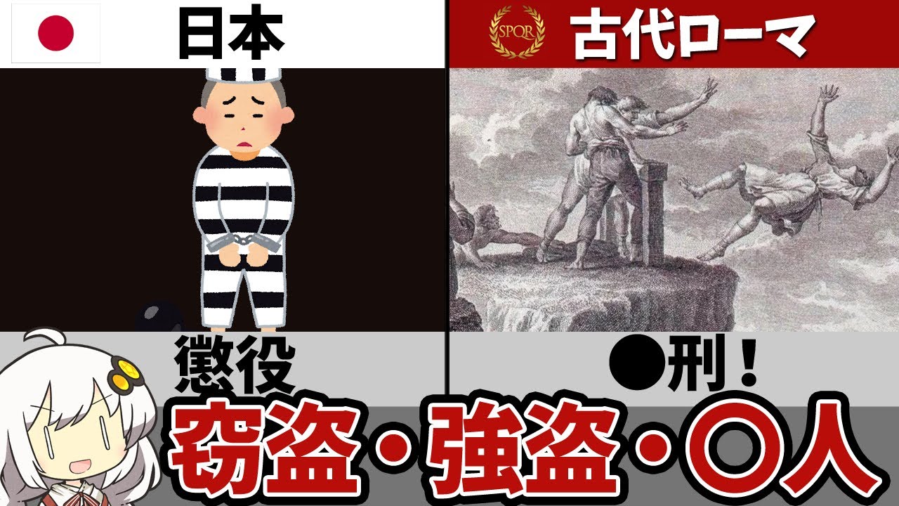 日本は犯罪者に優しすぎるので、ローマ法で裁きたい！