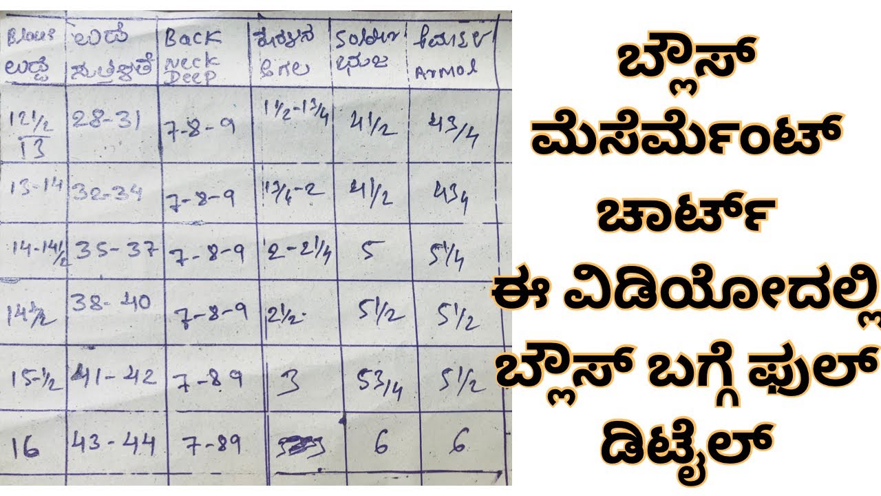 ಬ್ಲೌಸ್ ಮೆಸೆರ್ಮೆಂಟ್ ಚಾರ್ಟ್ ಈ ವಿಡಿಯೋದಲ್ಲಿ ಬ್ಲೌಸ್ ಬಗ್ಗೆ ಫುಲ್ ಡಿಟೈಲ್  Blouse cutting | blouse measerment