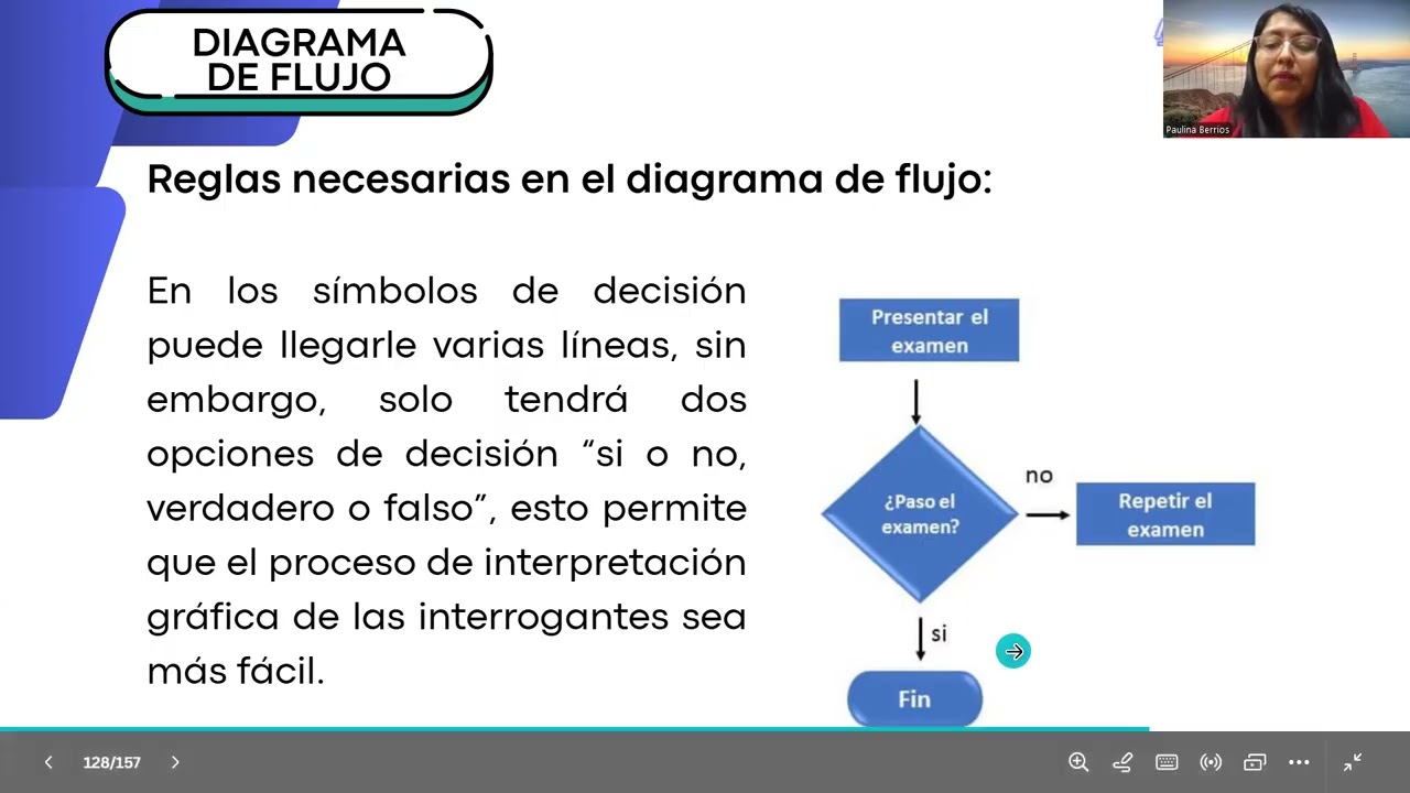 DIAGRAMA DE FLUJO!! 3 EJERCICIOS EXPLICADOS!