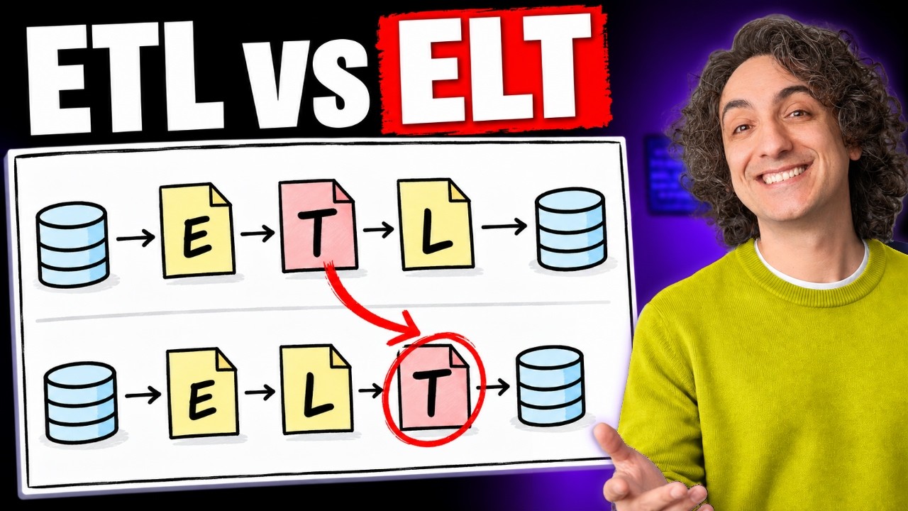 What Is ETL and ELT? (What It Looks Like in Real Projects)