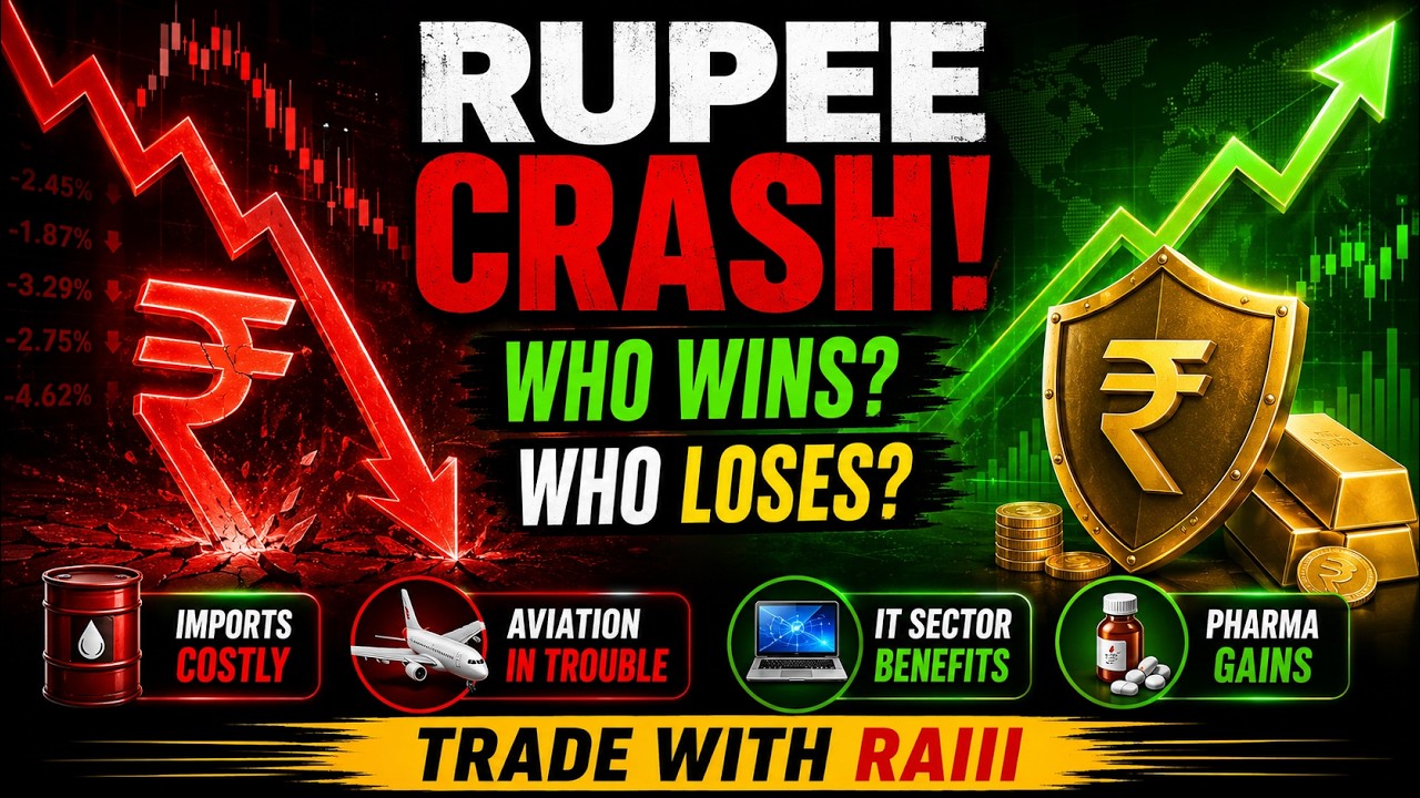 Rupee Crash 2026: Sector Impacts & How to Protect Your Wealth