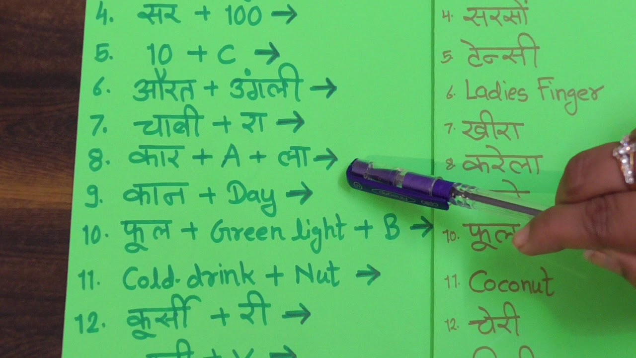 Guess Fruits🍒&🥦Vegetables Name|Hindi Paper Written Game for Kitty Party| Prachi Game Ideas