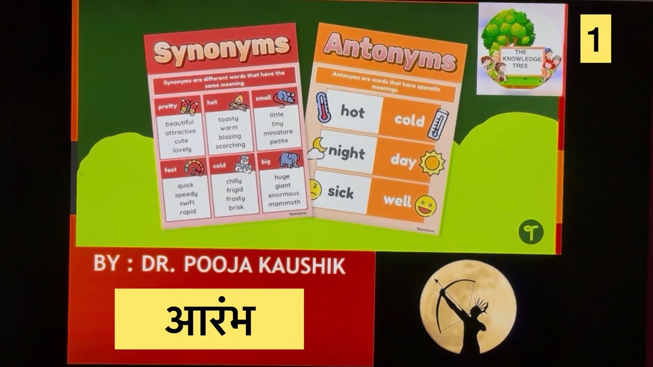 Synonyms and Antonyms Basic
