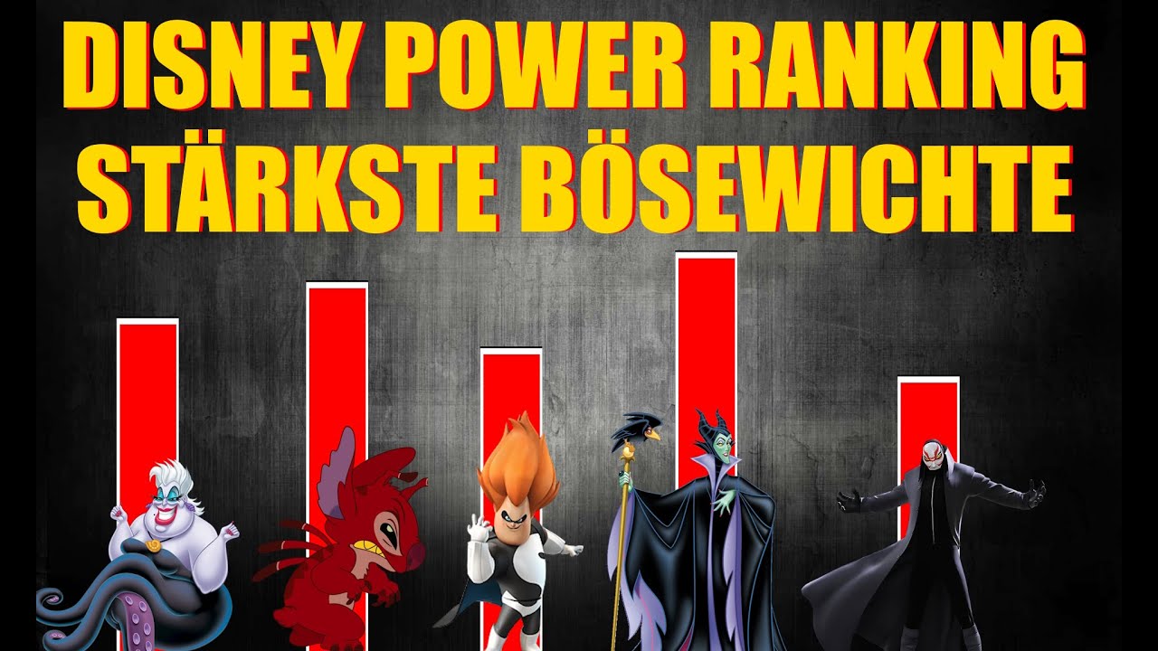 DISNEY POWER RANKING: 10 Stärkste Bösewichte