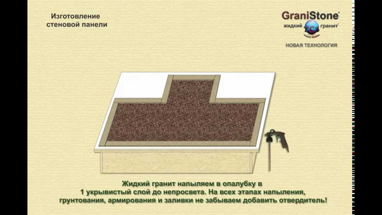 №14 Изготовление стеновой панели. GraniStone -- жидкий гранит. Новая технология.