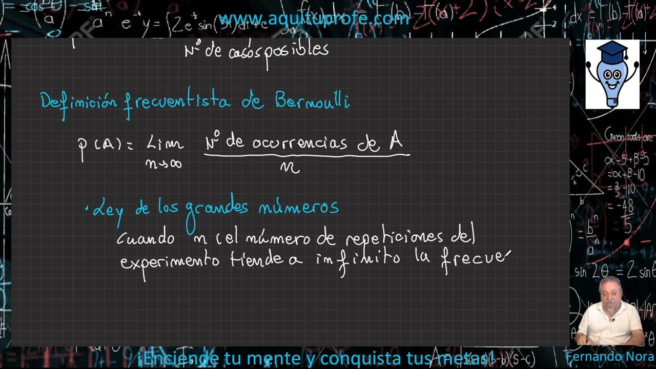 Definición de probabilidad y axiomas de Kolmogorov
