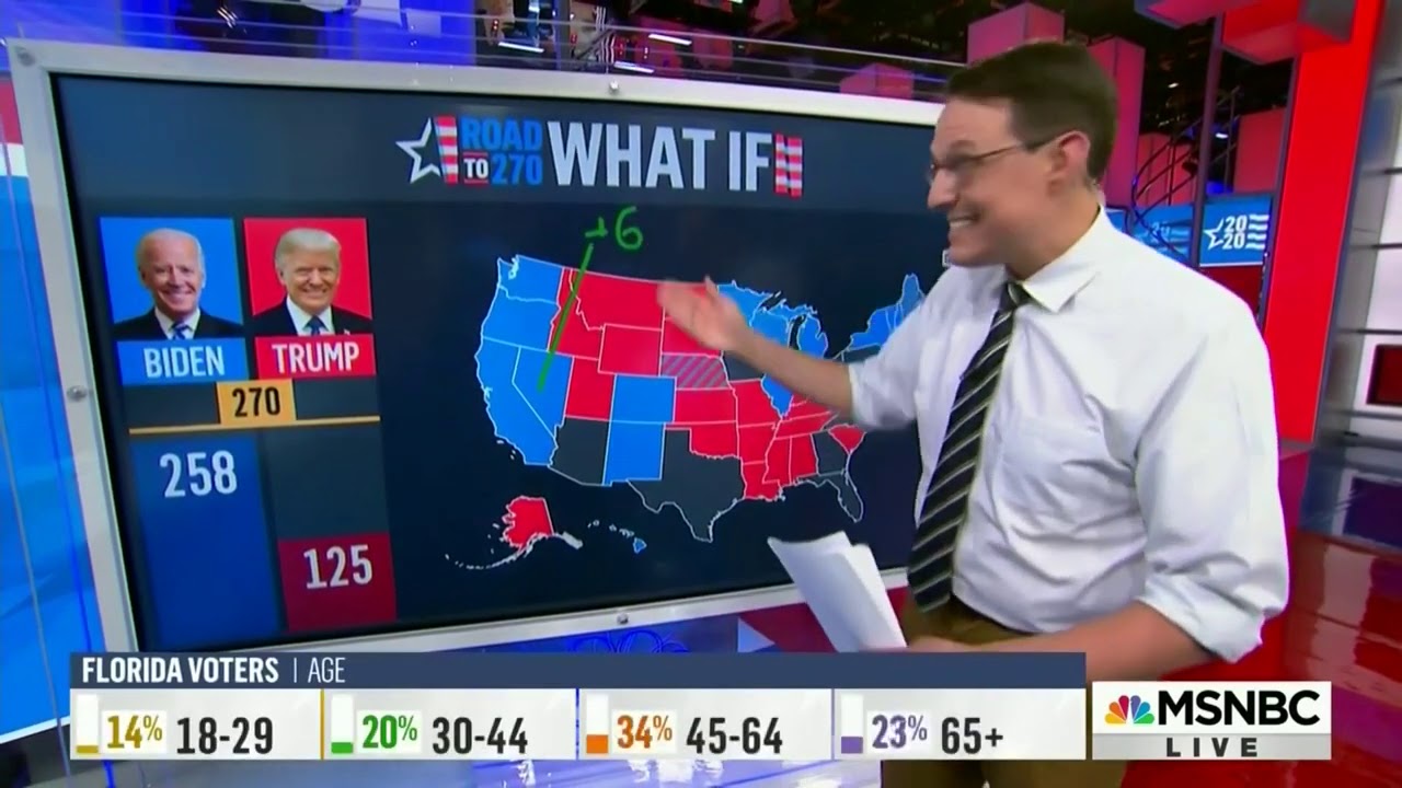 MSNBC Election Night 2020 - 6pm to 8pm [No Commercials]