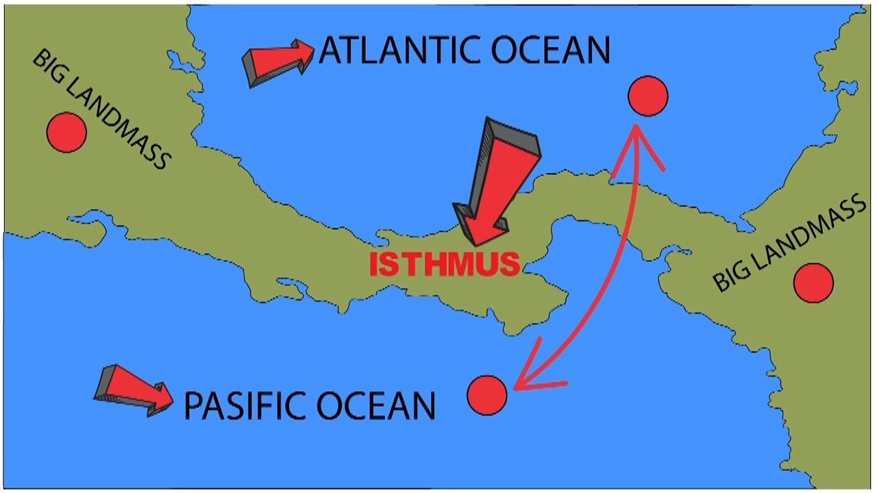 What is Isthmus? with Example