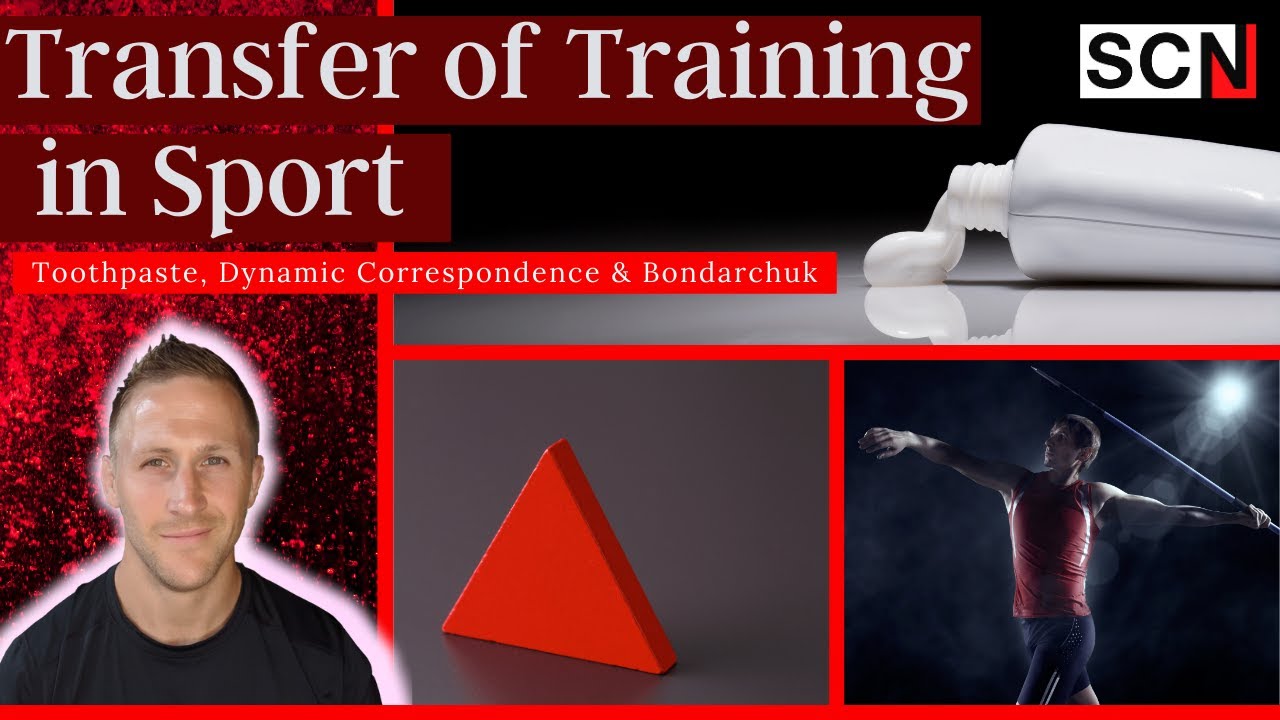 Transfer of Training in Sport | Strength & Conditioning | Strength Coach Network
