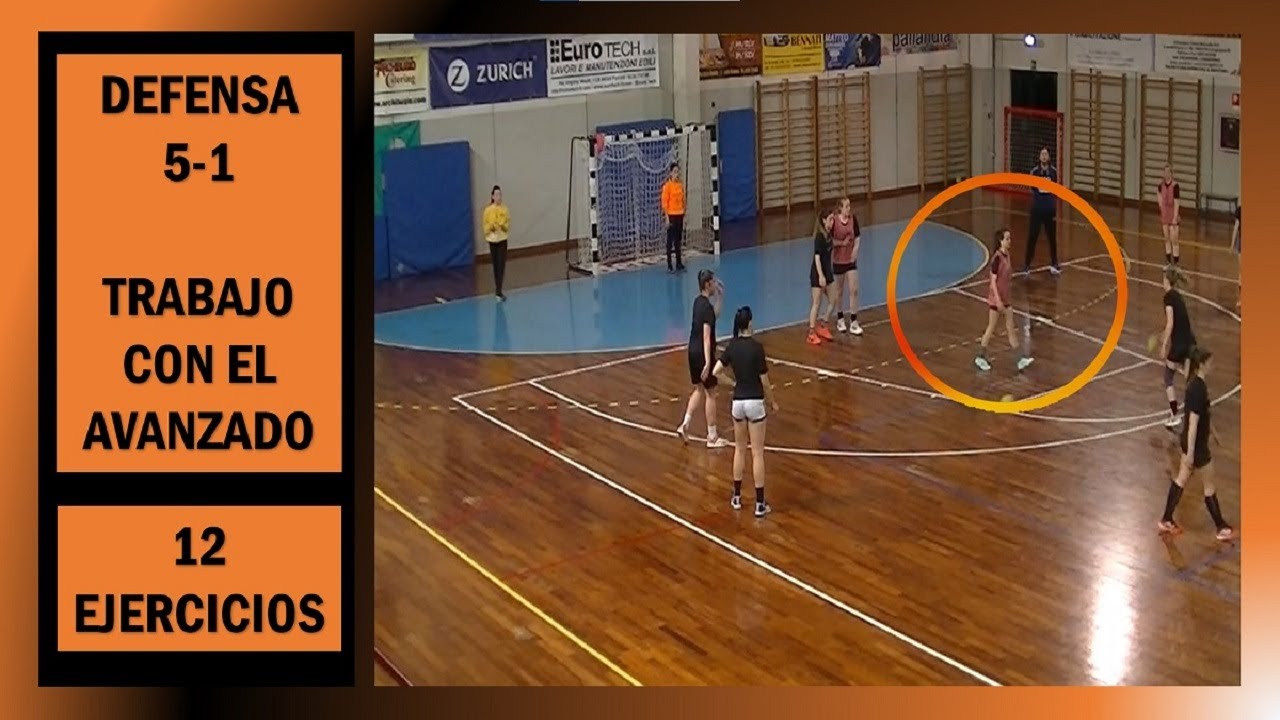 DEFENSA 5-1 Balonmano, 12 ejercicios básicos para el entrenamiento del avanzado.