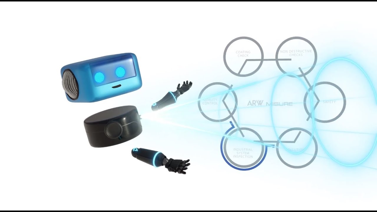Discover our ArwMisure Ecosystem