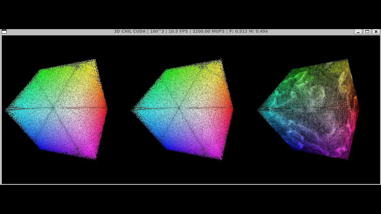 Continuous Hebbian Ising Brains - Part 1