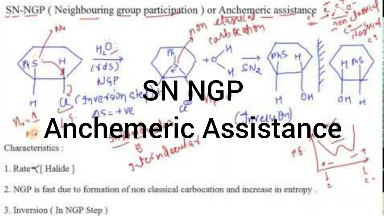 Neighbouring Group Participation SN NGP I Alkyl Halide I Particles Academy