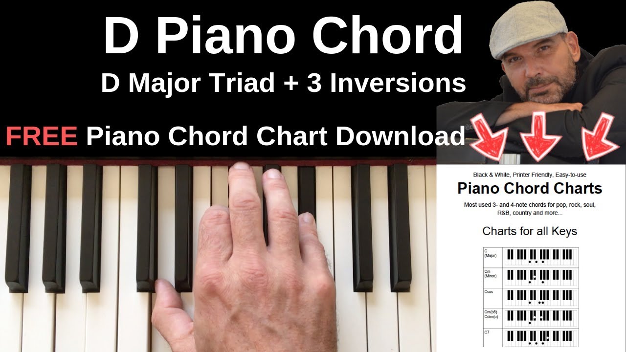 D Chord Piano | D Major Triad + Inversions Tutorial + FREE Chord Chart