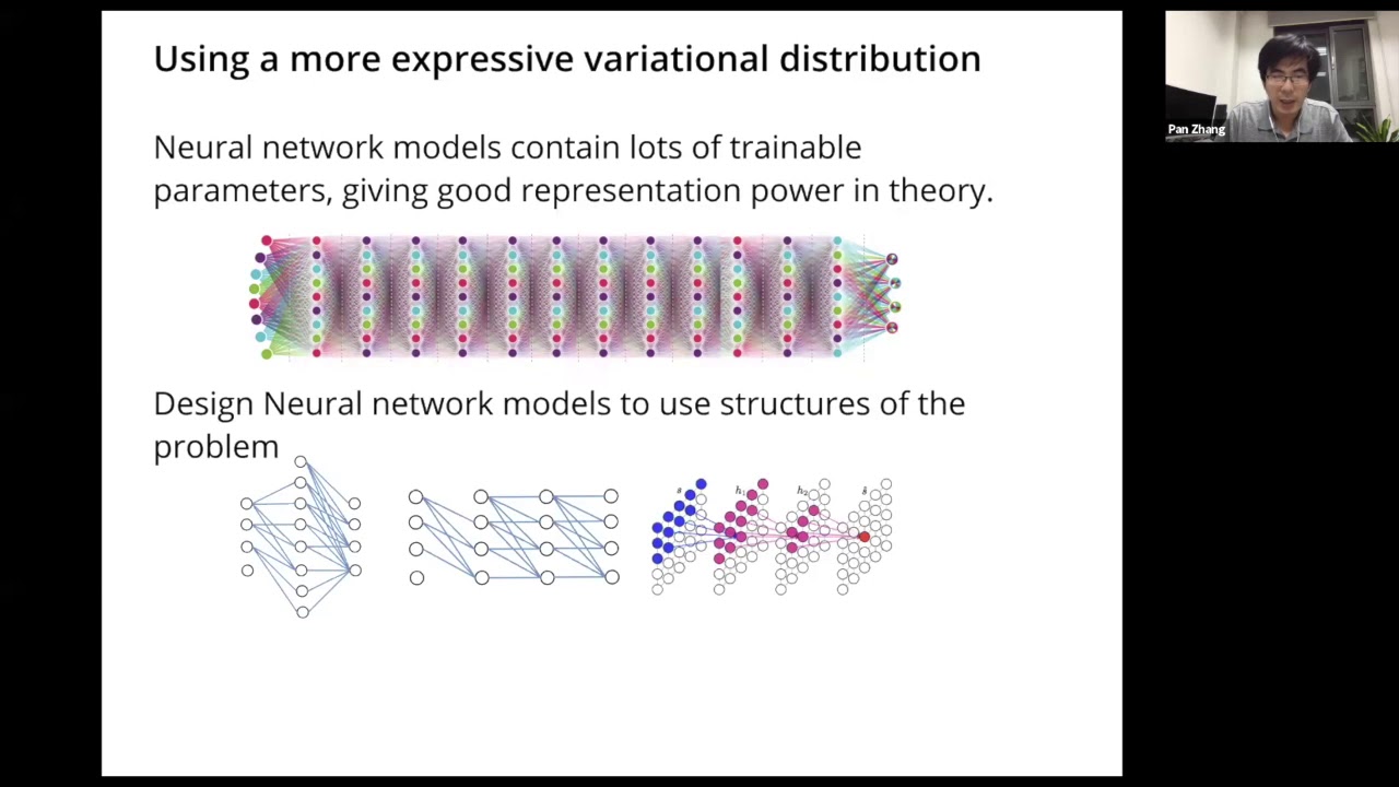Machine Learning for Quantum Simulation - Pan Zhang (June 30, 2020)