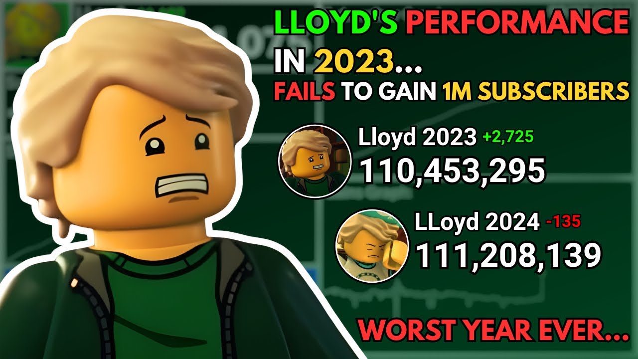 [LEGO FSCW] How Did Lloyd’s YouTube Channel Perform in 2023?