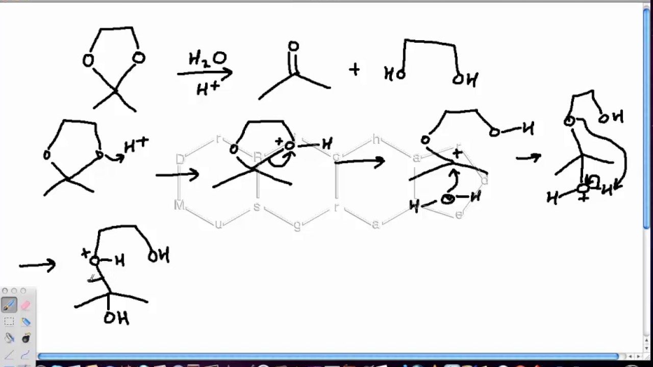 Cyclic Acetal / Ketal Hydrolysis