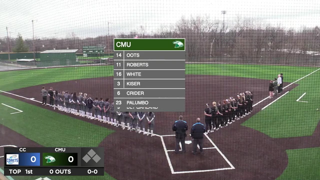 Softball vs. Cottey College - Game 1 | 03-22-2023