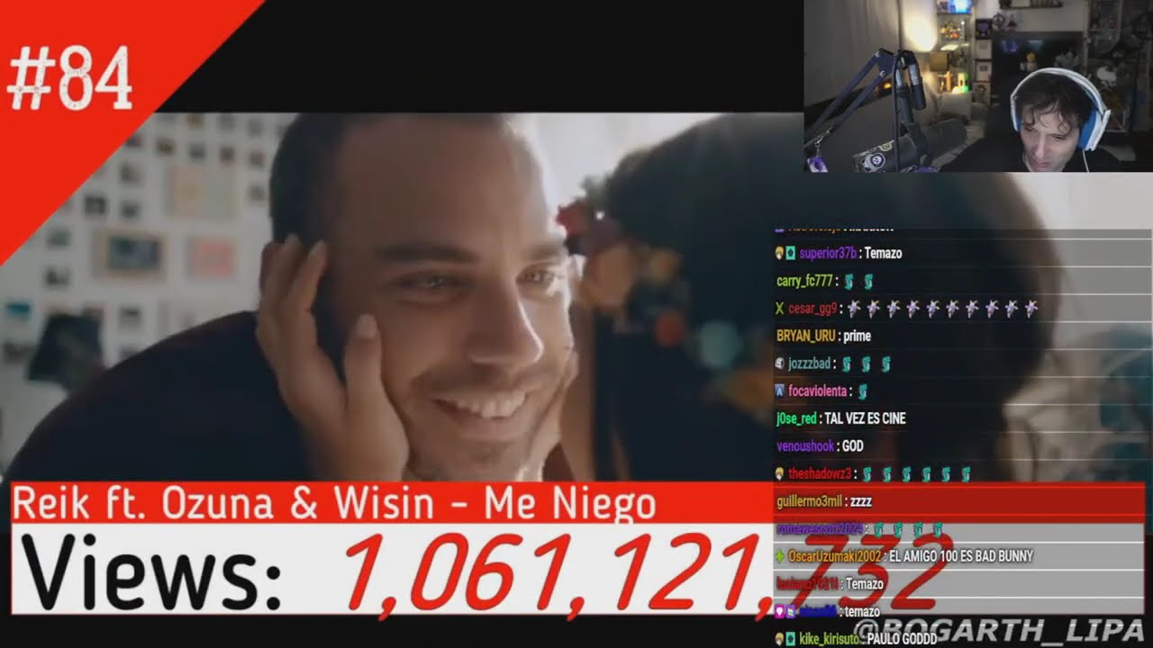 GUIBEL REACCIONA A LAS CANCIONES EN ESPAÑOL MAS ESCUCHADAS