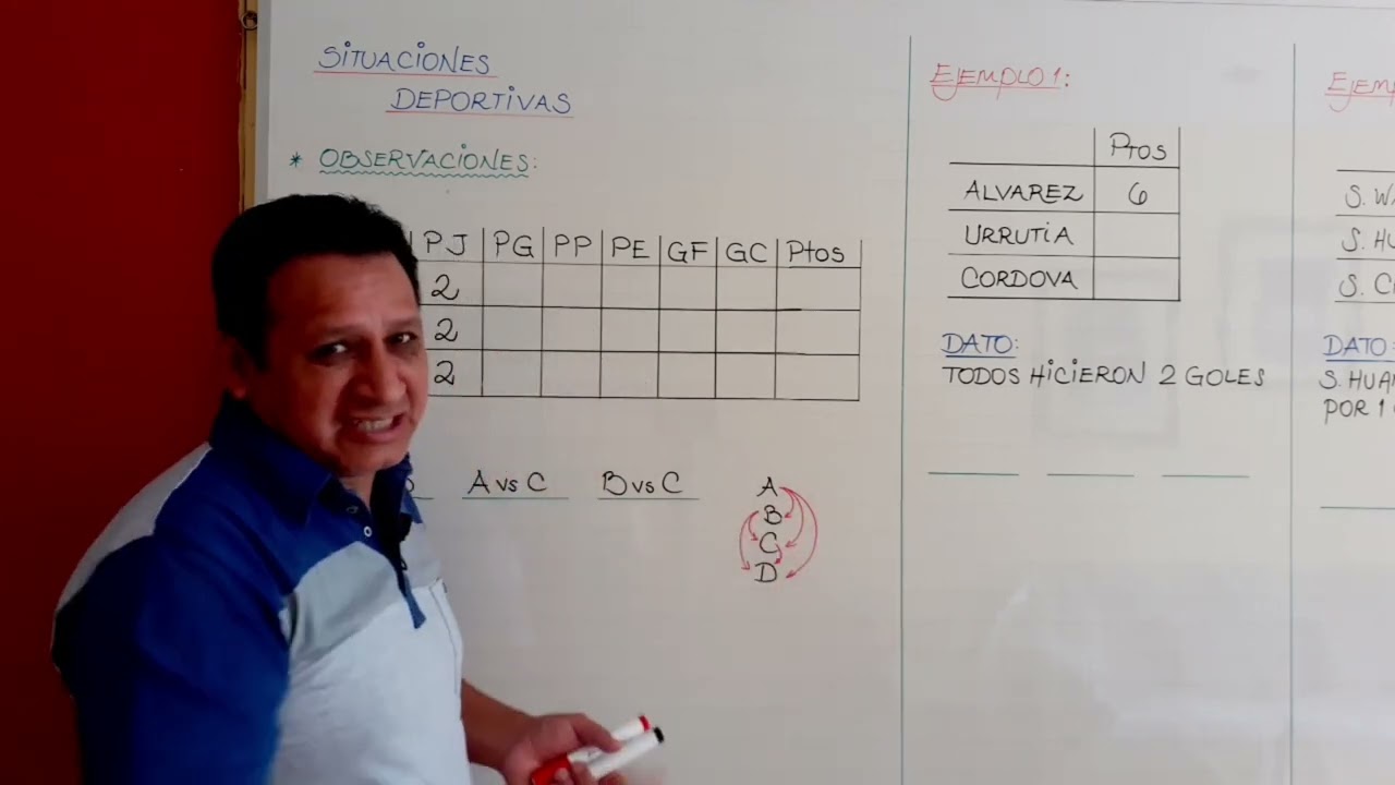 SITUACIONES DEPORTIVAS