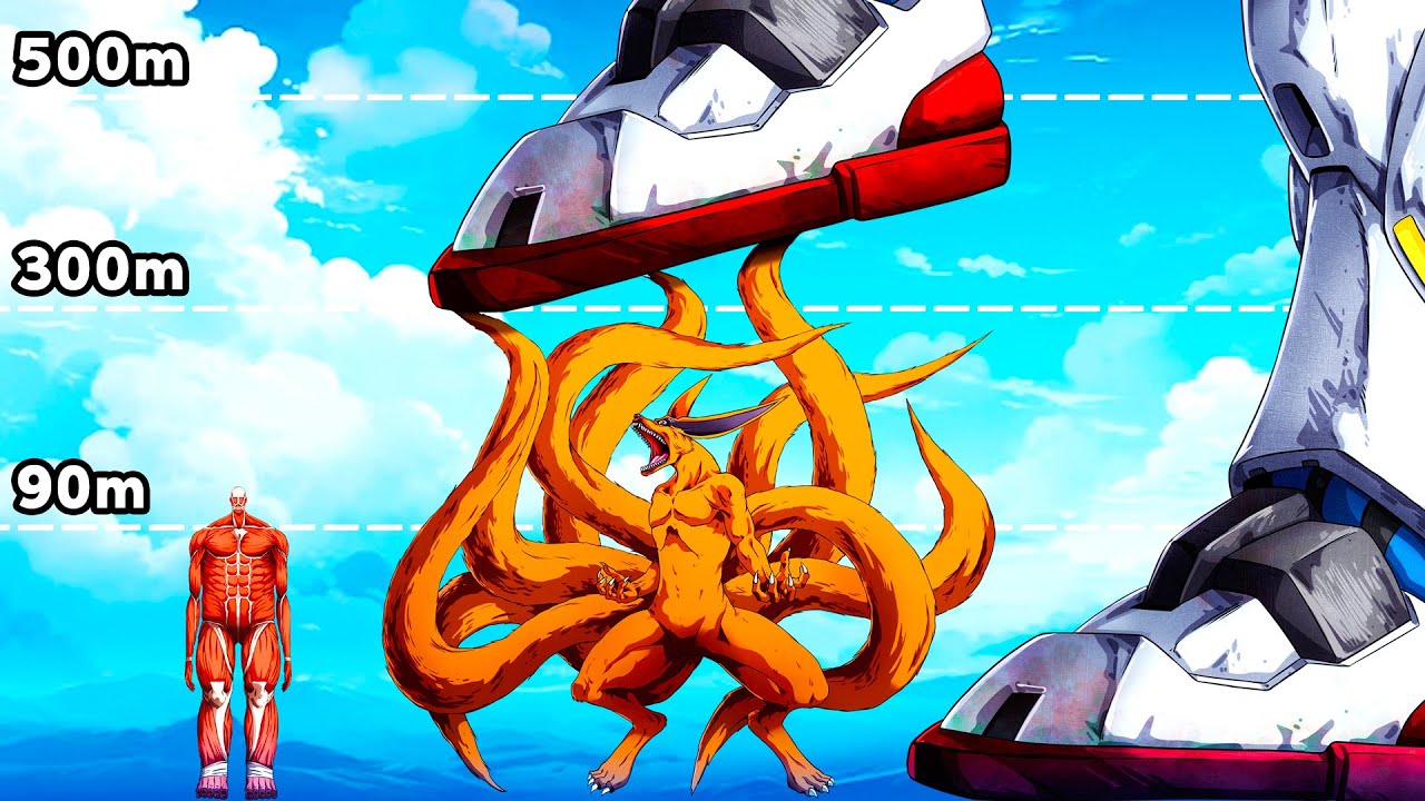 ULTIMATE Anime Character Size Comparison (smallest to 𝗕𝗜𝗚𝗚𝗘𝗦𝗧)