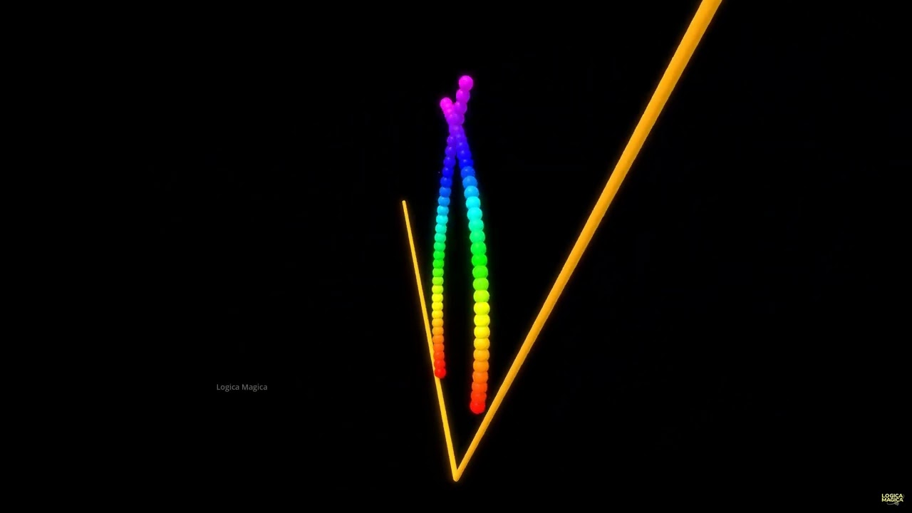 Spectral Pendulum 3D