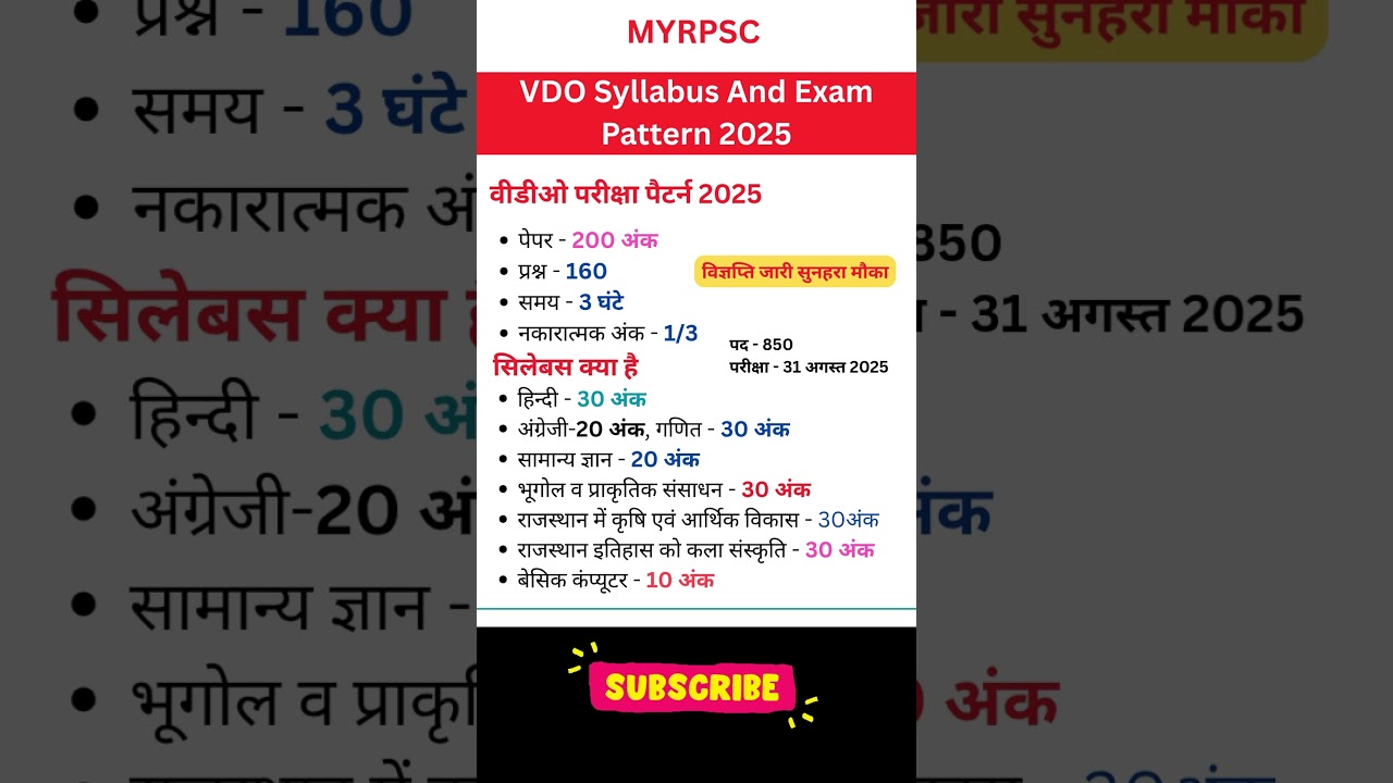 VDO Syllabus And Exam Pattern 2025 I Rajasthan New Vacancy 2025 #vdosyllabus #gk #vdoexam #myrpsc