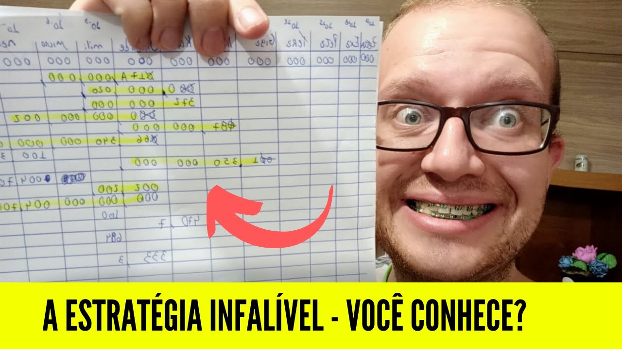 Você Sabia? Estratégia Infalível para Múltiplos e Submúltiplos em Eletricidade - Eletrônica Fácil