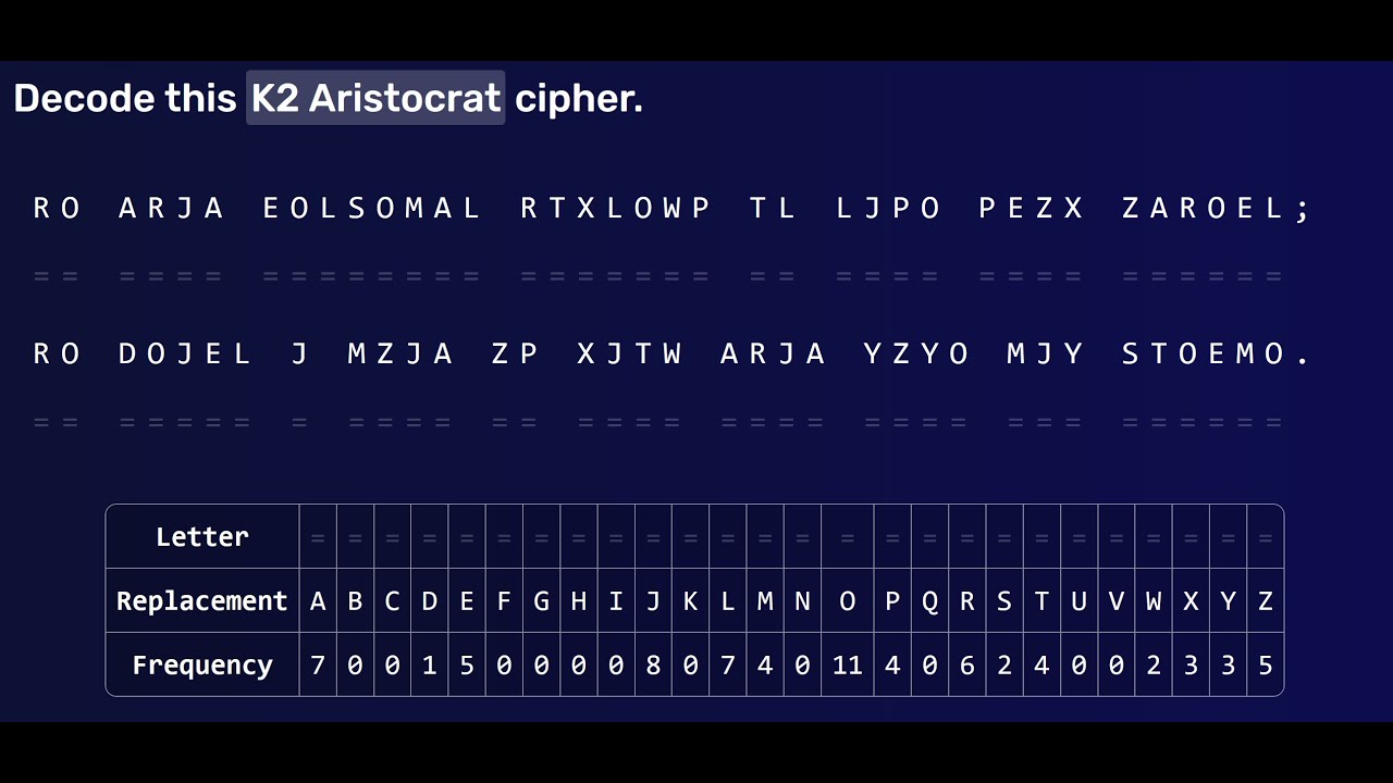 How to Solve a K1/K2 Aristocrat