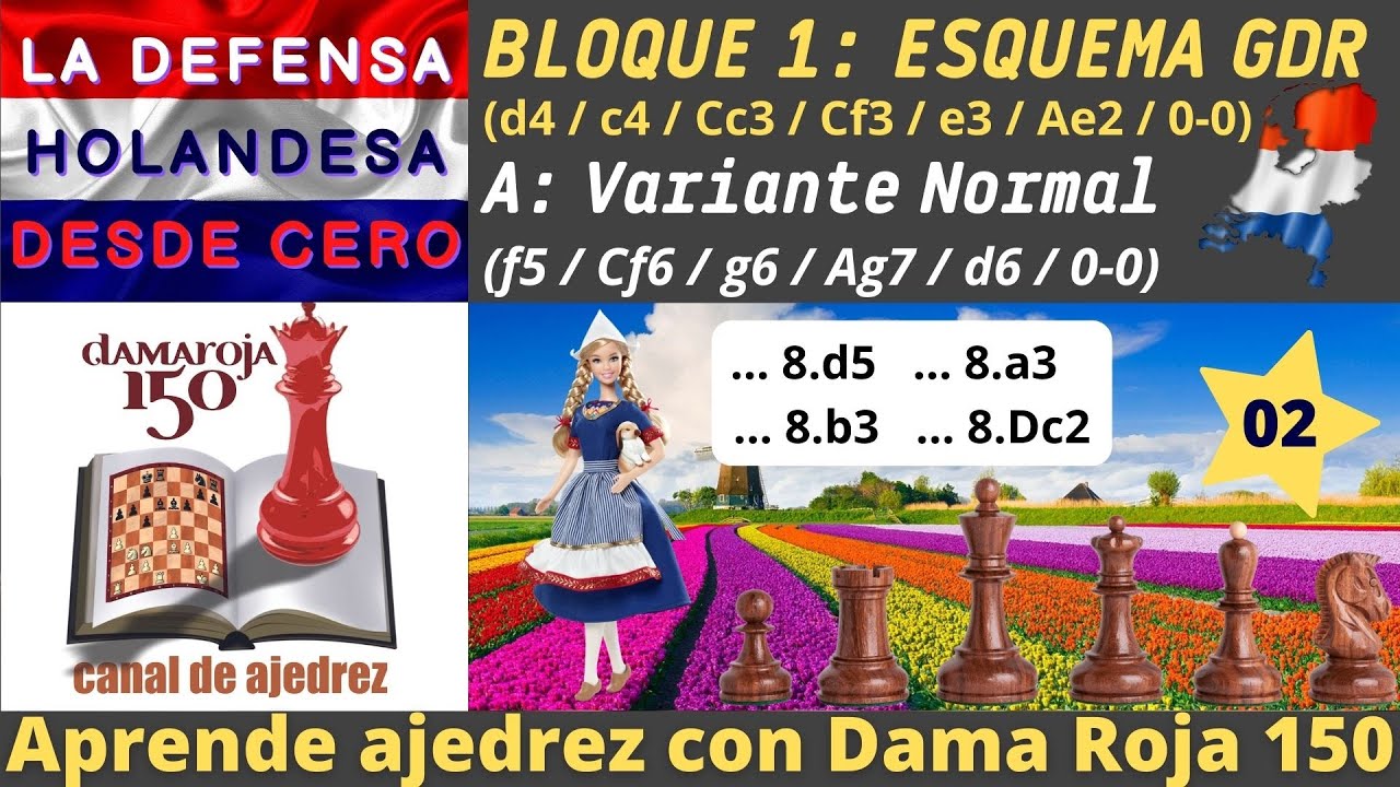 HOL#02 Defensa Holandesa - A: Variante Normal