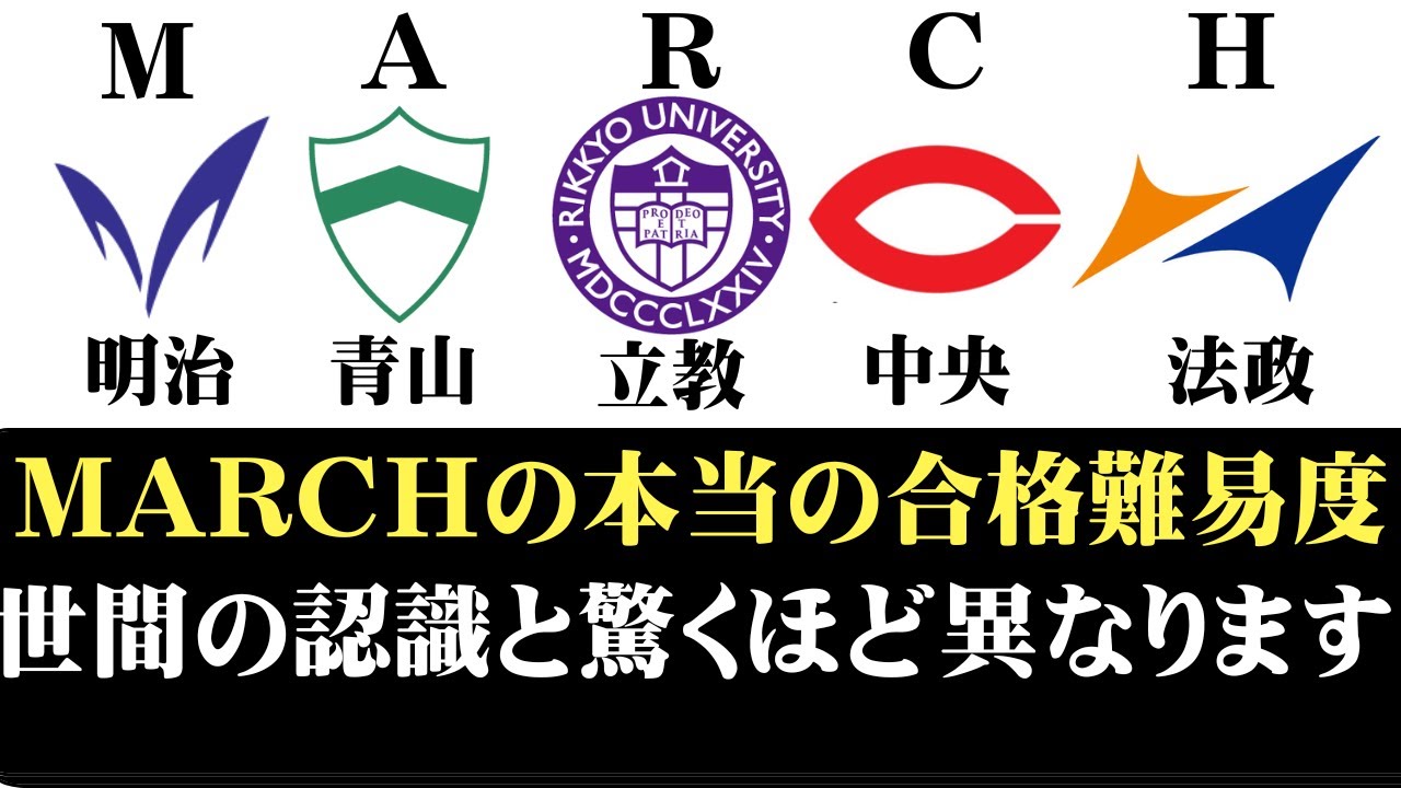 MARCHの本当の合格難易度がこちら。この動画１本で全てわかります【明治/青学/立教/中央/法政】