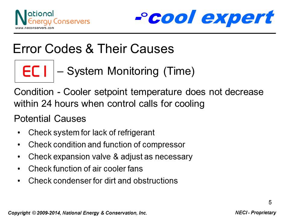 Cool Expert Alerts Overview