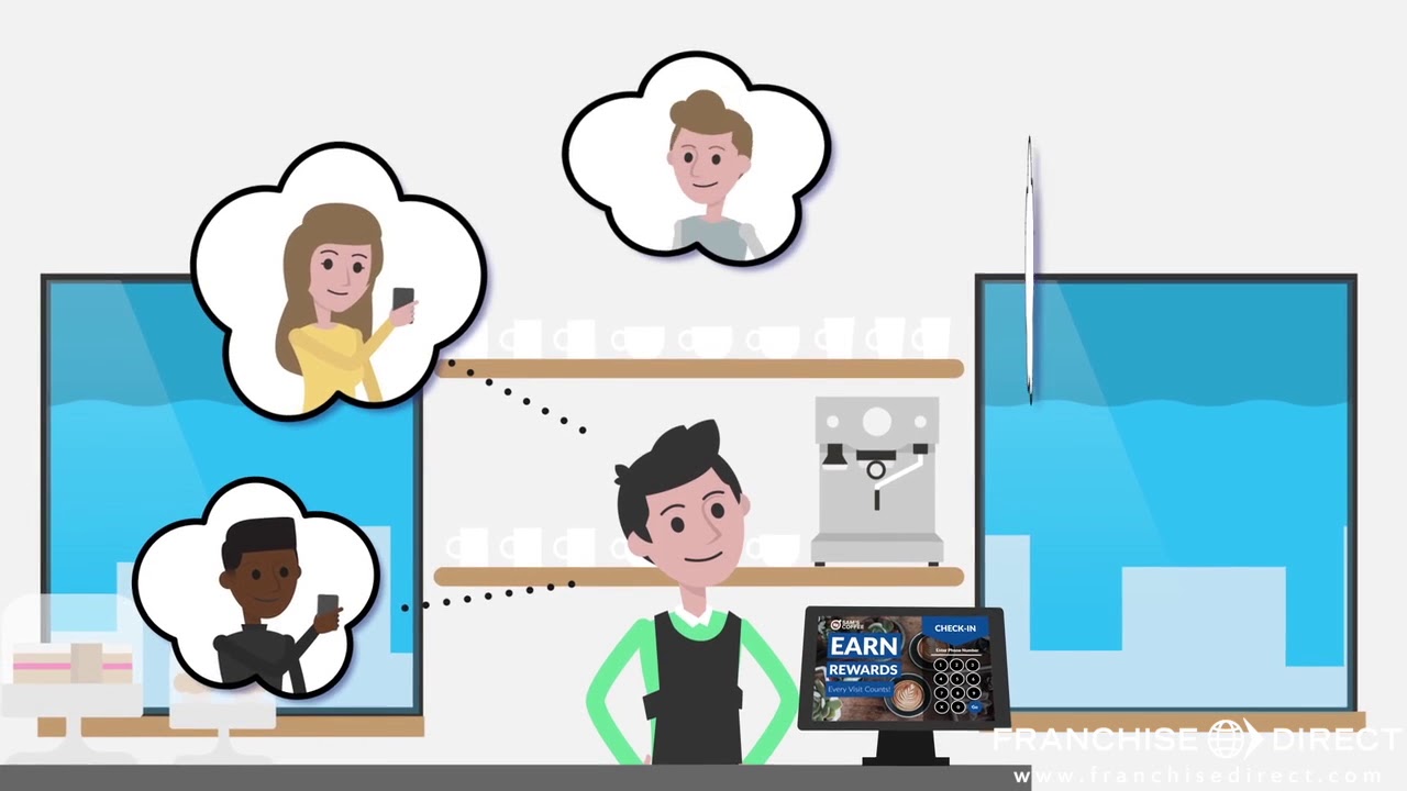 Digital Loyalty: PerkUp