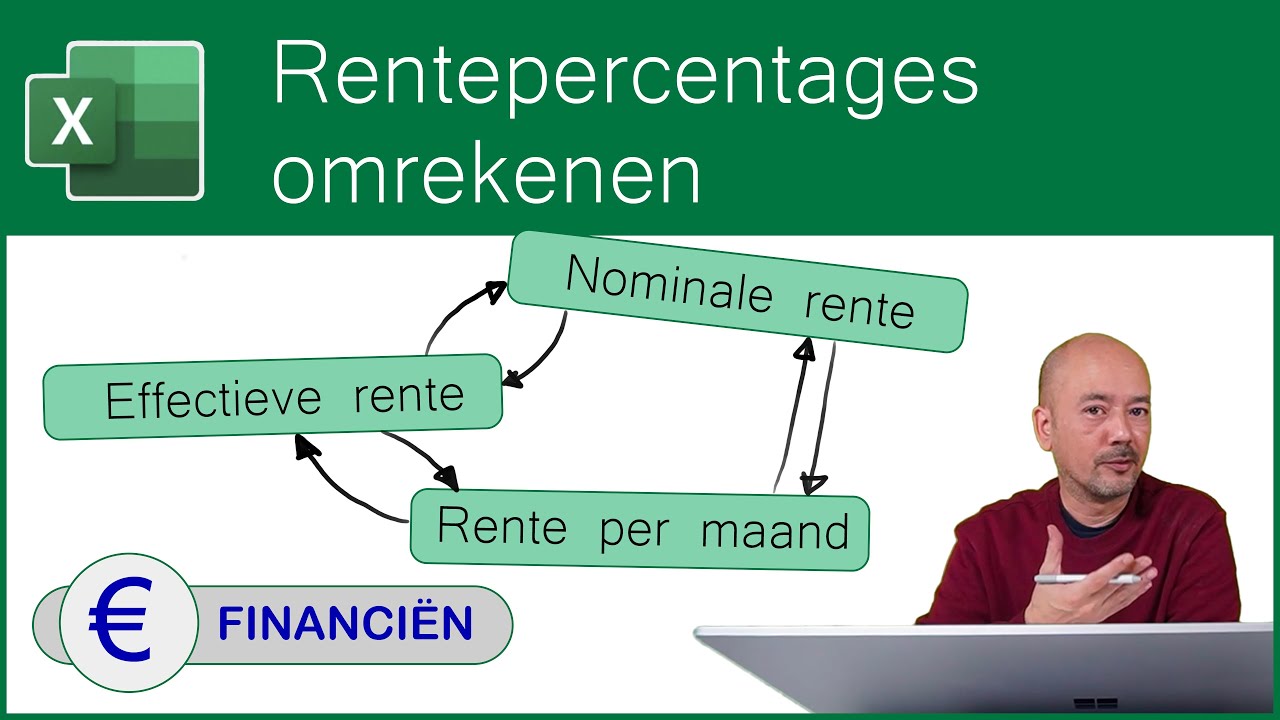 Rentepercentages omrekenen
