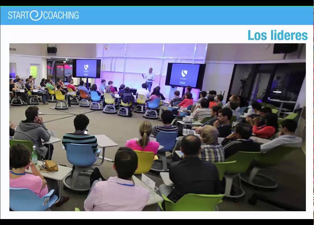 El Liderazgo y el Feedback en sus Equipos de Trabajo