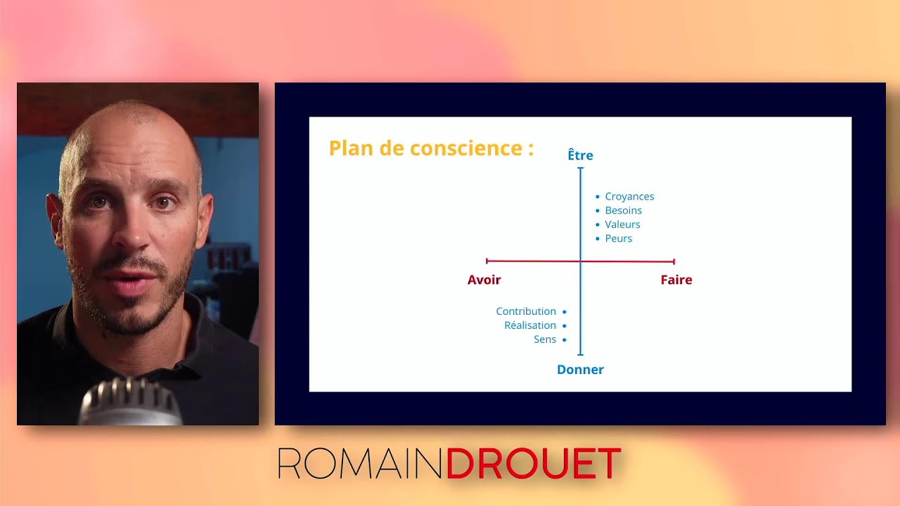 Mental Scaling : Le d&eacute;veloppement personnel dans ta croissance.