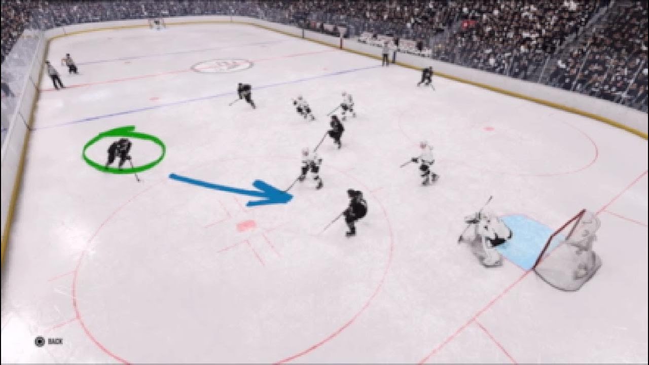 NHL 23 1-3-1 Powerplay Scheme
