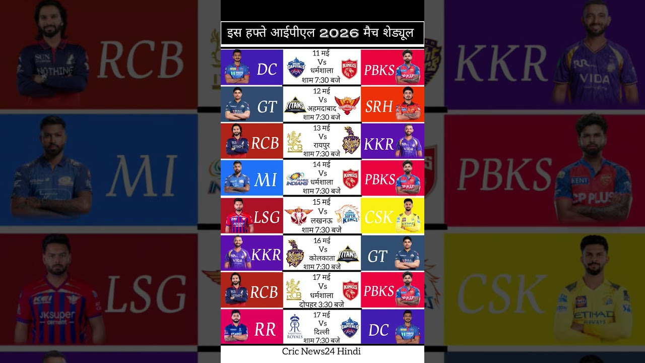 इस हफ्ते IPL 2026 मैच Schedule 11 से 17 May  #schedule #shorts